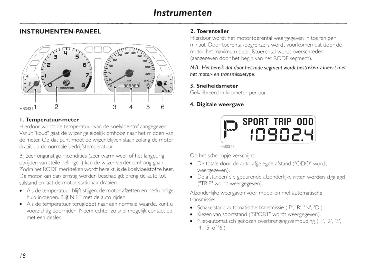 2002-2005 MG TF Owner's Manual | Dutch