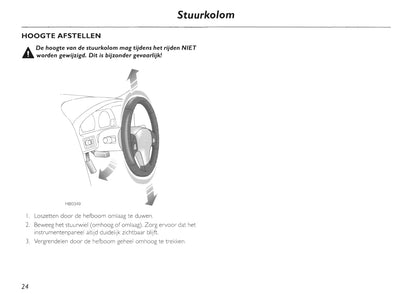 2002-2005 MG TF Owner's Manual | Dutch