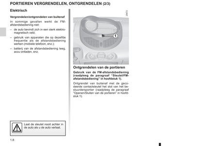 2011-2012 Renault Twingo Bedienungsanleitung | Niederländisch