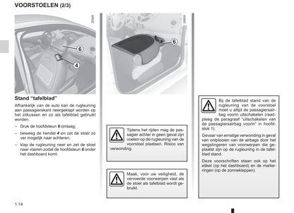 2011-2012 Renault Twingo Owner's Manual | Dutch