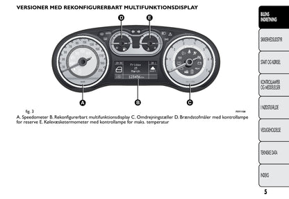 2013-2014 Fiat 500L Gebruikershandleiding | Dansk