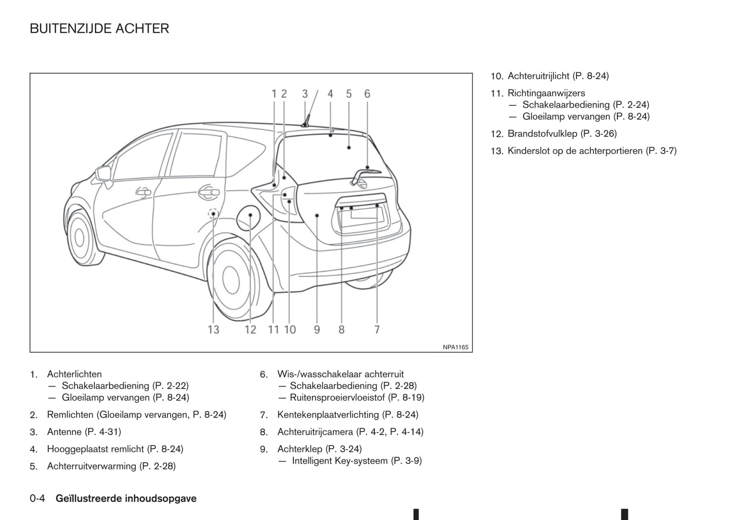 2015-2016 Nissan Note Owner's Manual | Dutch