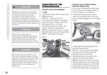 2019-2020 Fiat 500X Bedienungsanleitung | Französisch