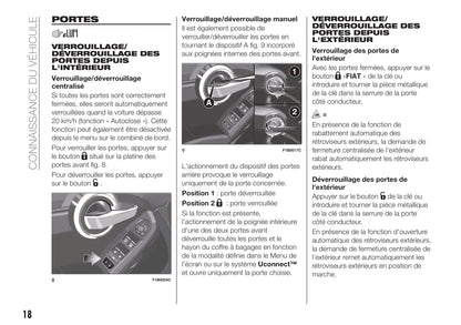 2019-2020 Fiat 500X Bedienungsanleitung | Französisch