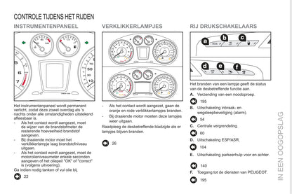 2011-2013 Peugeot RCZ Bedienungsanleitung | Niederländisch