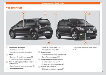 2019-2023 Seat Mii Gebruikershandleiding | Frans