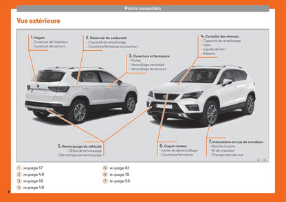 2016-2020 Seat Ateca Gebruikershandleiding | Frans