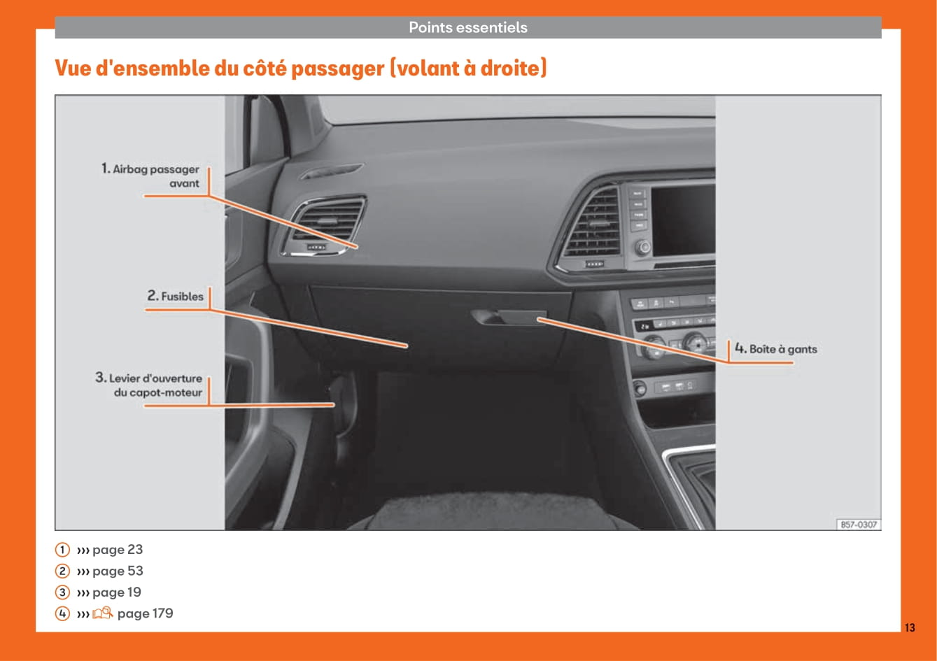 2016-2020 Seat Ateca Gebruikershandleiding | Frans