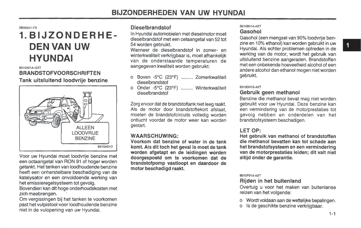 2001-2002 Hyundai Santa Fe Gebruikershandleiding | Nederlands