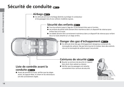 2017-2018 Honda Civic Sedan Gebruikershandleiding | Frans