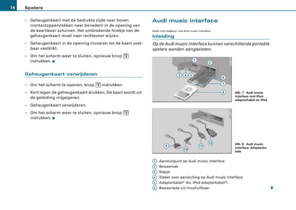 Audi Navigatiesysteem Plus RNS-E Handleiding