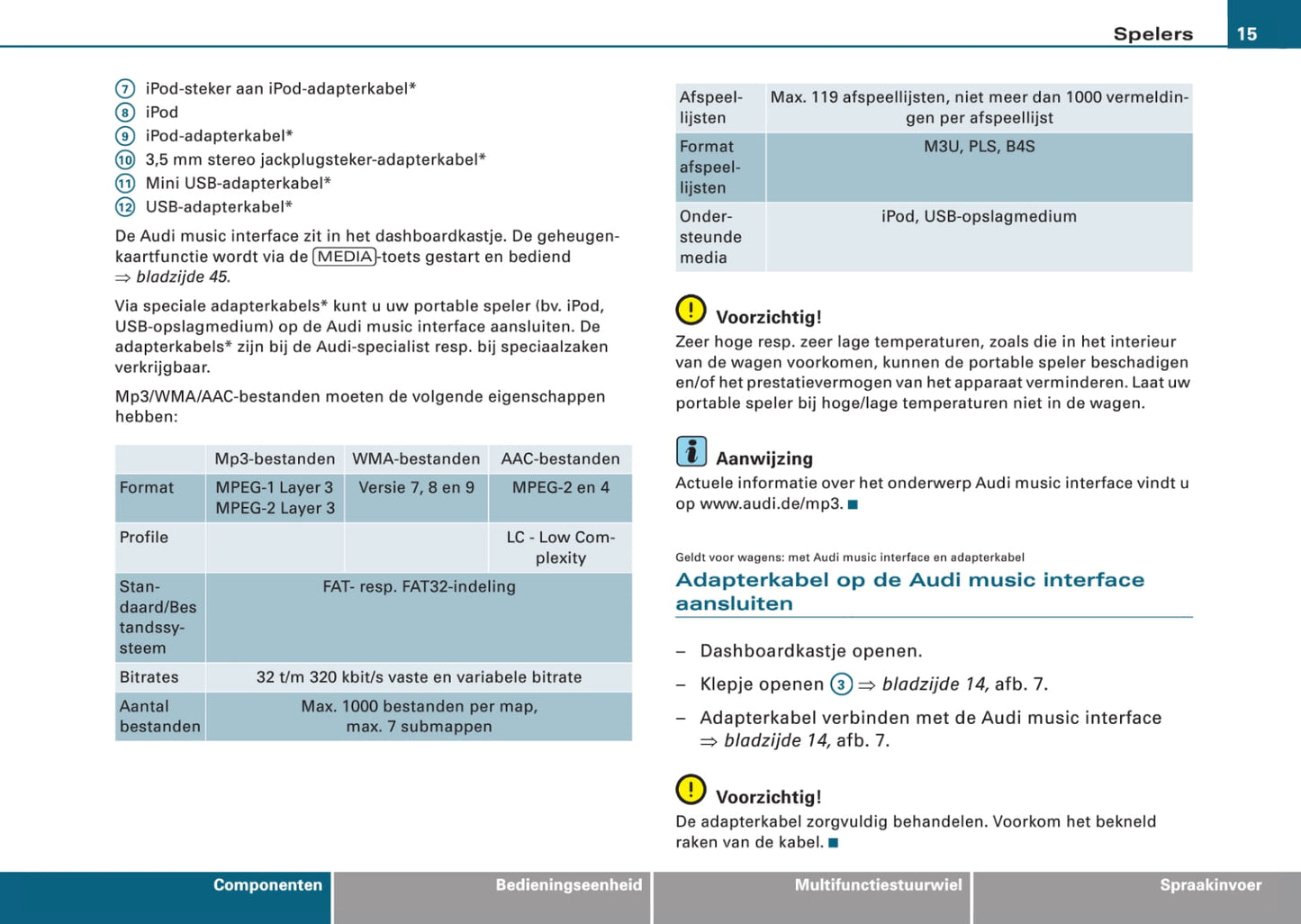 Audi Navigatiesysteem Plus RNS-E Handleiding