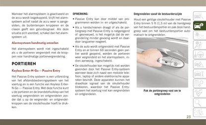 2018-2019 Jeep Compass Gebruikershandleiding | Nederlands