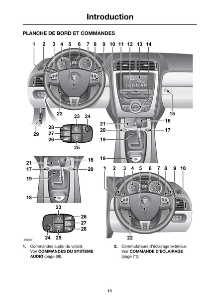 2006-2009 Jaguar XK Manuel du propriétaire | Français