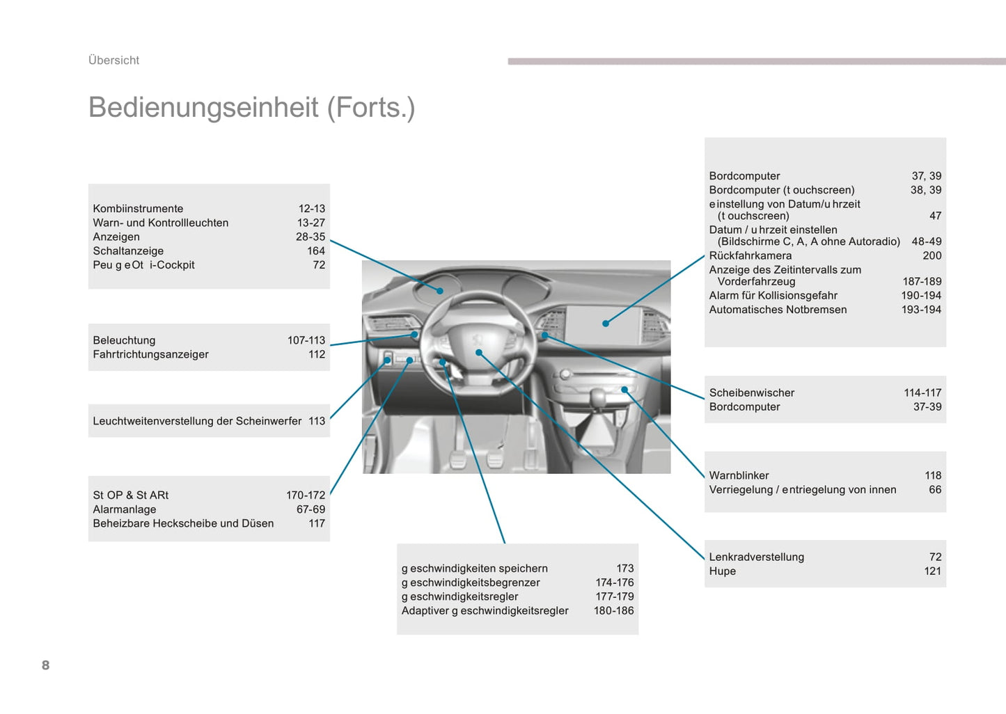 2016-2017 Peugeot 308 Owner's Manual | German