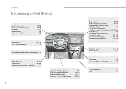2016-2017 Peugeot 308 Owner's Manual | German