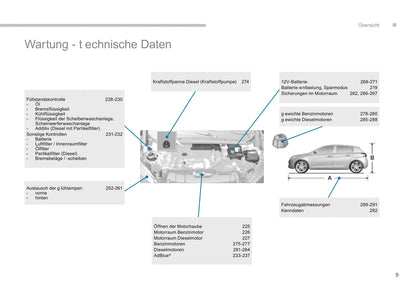 2016-2017 Peugeot 308 Bedienungsanleitung | Deutsch