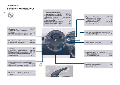 2016-2017 Citroën Berlingo Gebruikershandleiding | Pools