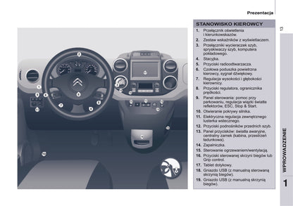 2016-2017 Citroën Berlingo Owner's Manual | Polish