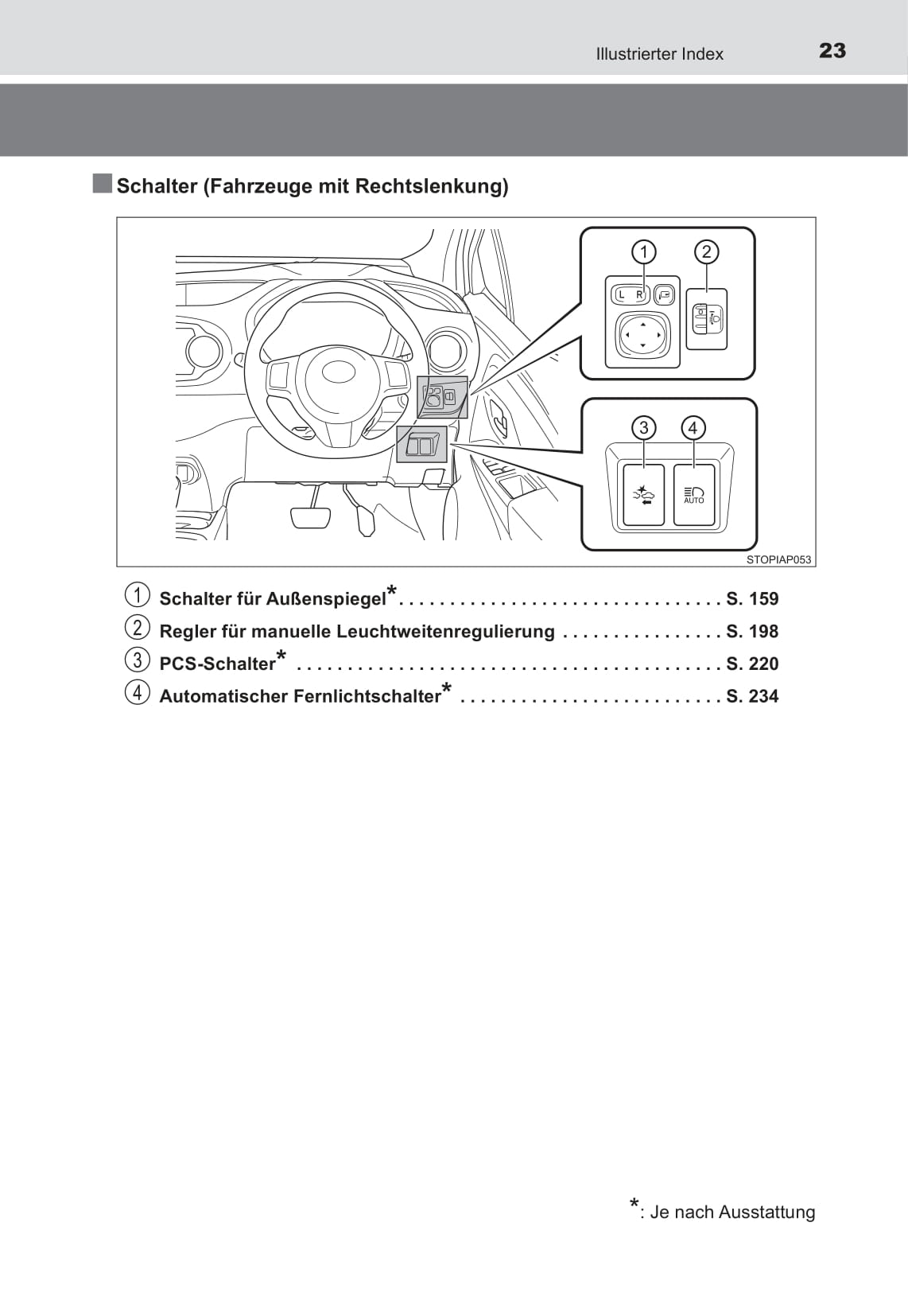2016-2017 Toyota Yaris Hybrid Owner's Manual | German