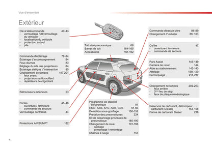 2016-2018 Citroën C4 Cactus Owner's Manual | French