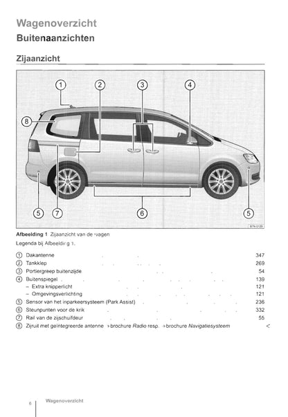 2010-2016 Volkswagen Sharan Manuel du propriétaire | Néerlandais