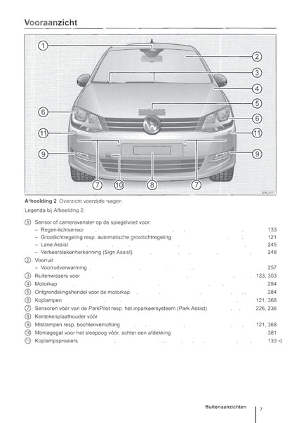 2010-2016 Volkswagen Sharan Manuel du propriétaire | Néerlandais