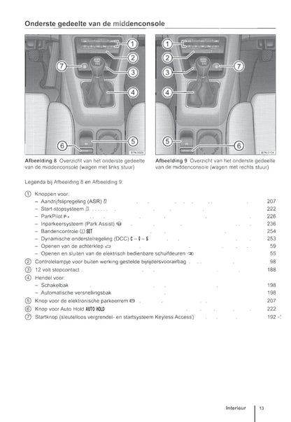 2010-2016 Volkswagen Sharan Manuel du propriétaire | Néerlandais