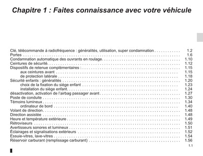 2012-2013 Renault Wind Bedienungsanleitung | Französisch