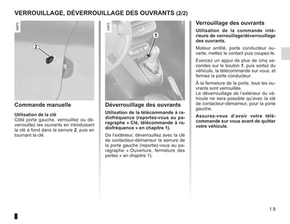 2012-2013 Renault Wind Gebruikershandleiding | Frans