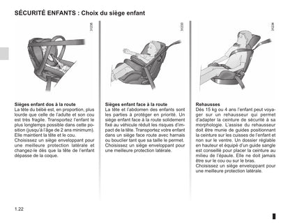 2012-2013 Renault Wind Gebruikershandleiding | Frans