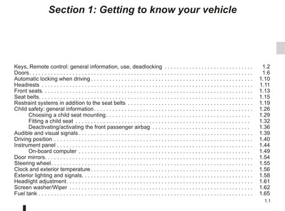 2011-2014 Renault Twingo Manuel du propriétaire | Anglais