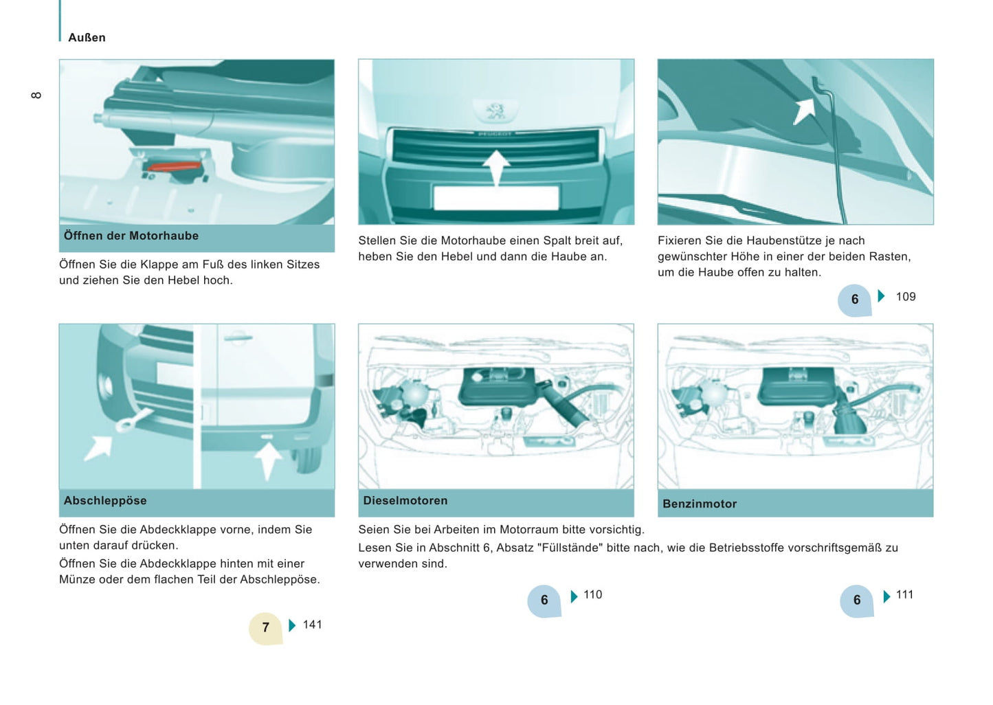 2014-2016 Peugeot Expert Owner's Manual | German