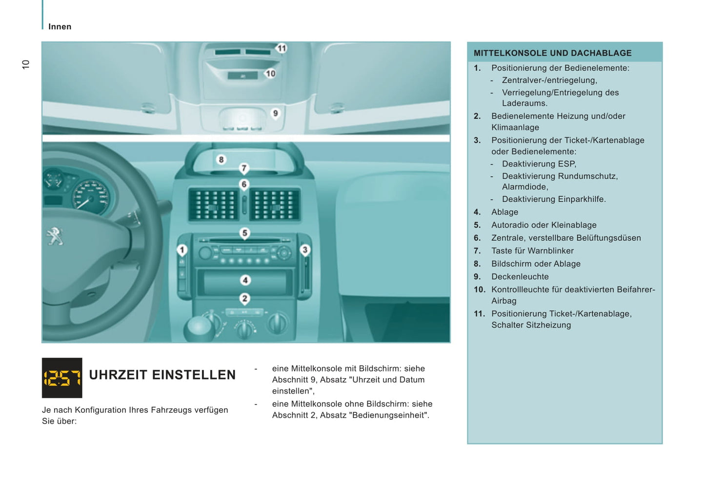 2014-2016 Peugeot Expert Owner's Manual | German