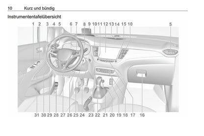 2017 Opel Crossland X Owner's Manual | German