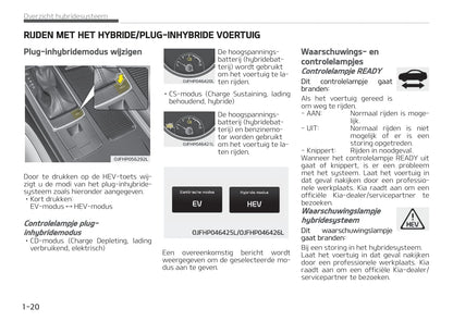 2017-2018 Kia Optima Hybrid Gebruikershandleiding | Nederlands
