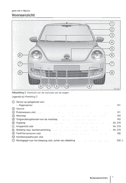 2011-2016 Volkswagen Beetle Manuel du propriétaire | Néerlandais