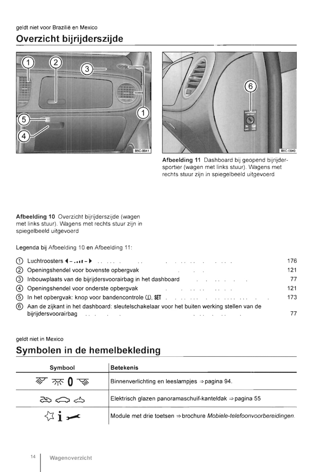 2011-2016 Volkswagen Beetle Owner's Manual | Dutch