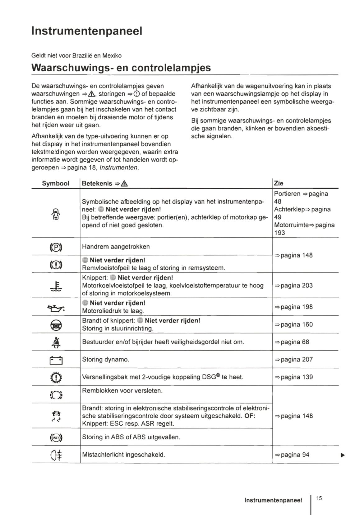 2011-2016 Volkswagen Beetle Owner's Manual | Dutch