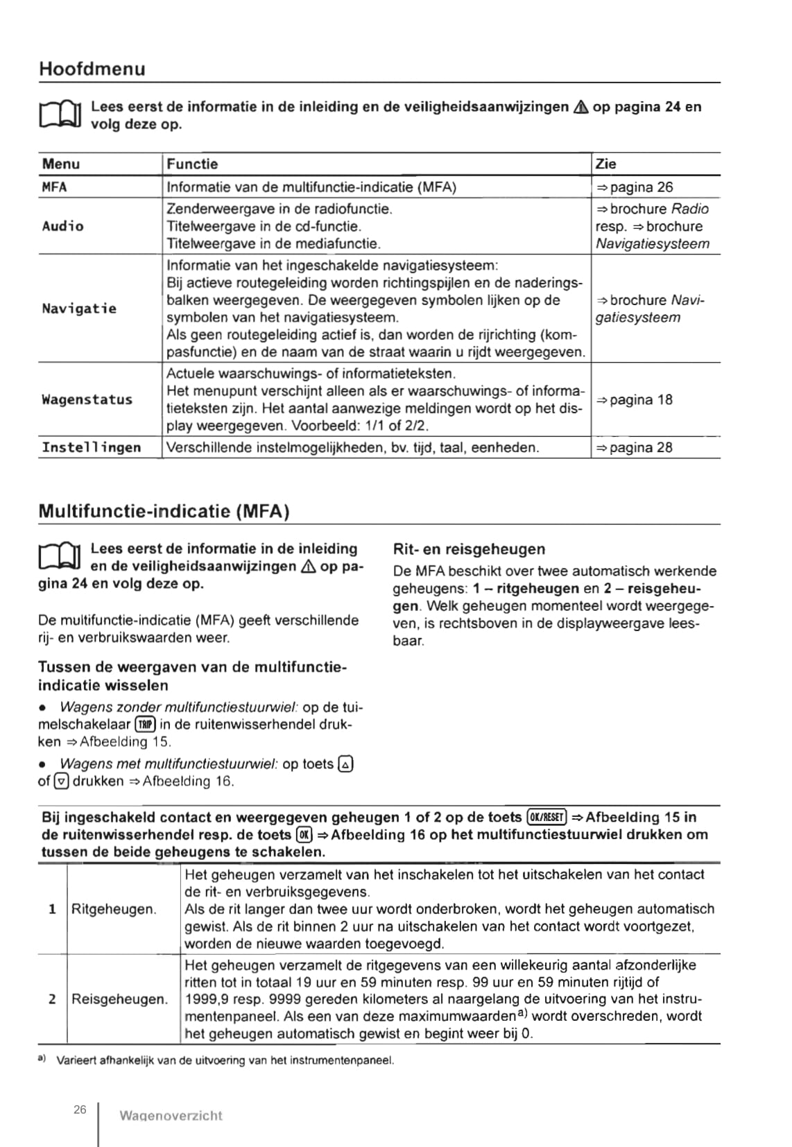 2011-2016 Volkswagen Beetle Bedienungsanleitung | Niederländisch