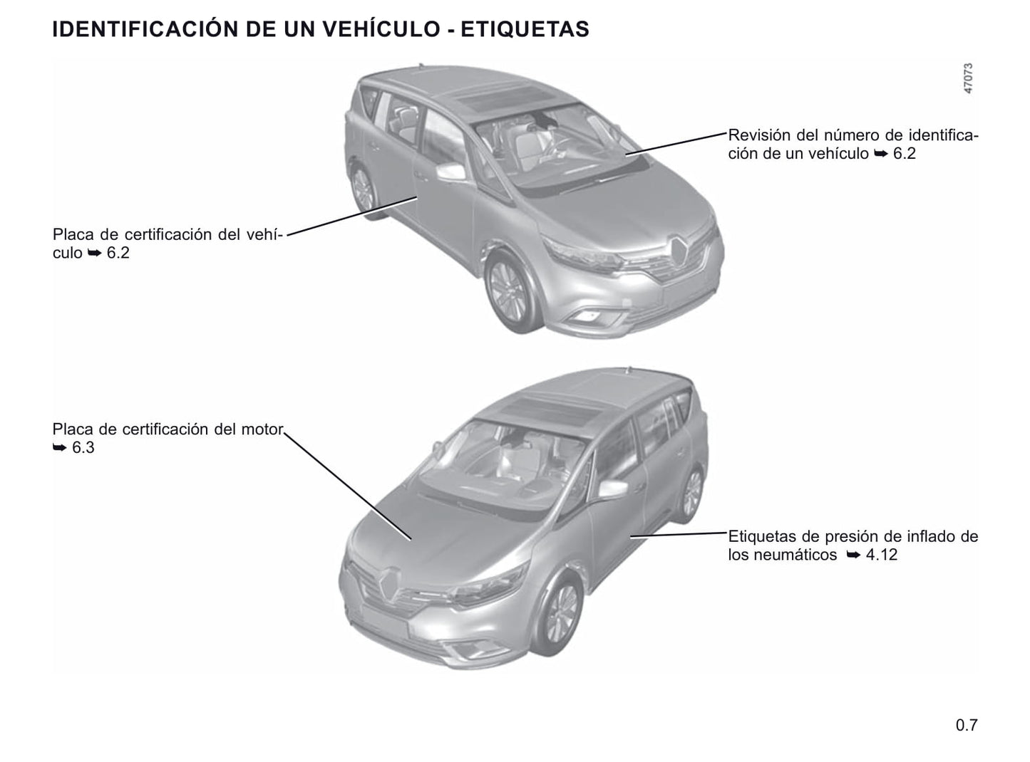2019-2020 Renault Espace Gebruikershandleiding | Spaans