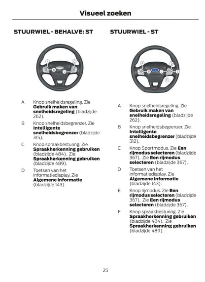 2020-2021 Ford Puma Gebruikershandleiding | Nederlands