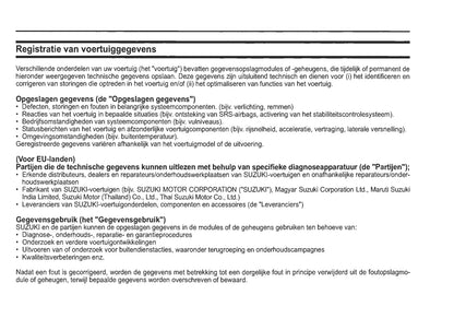 2020-2021 Suzuki Vitara Gebruikershandleiding | Nederlands