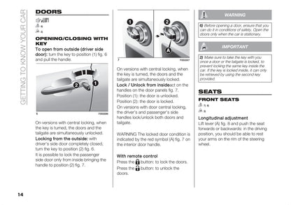 2020-2021 Fiat 500/500C Hybrid Owner's Manual | English