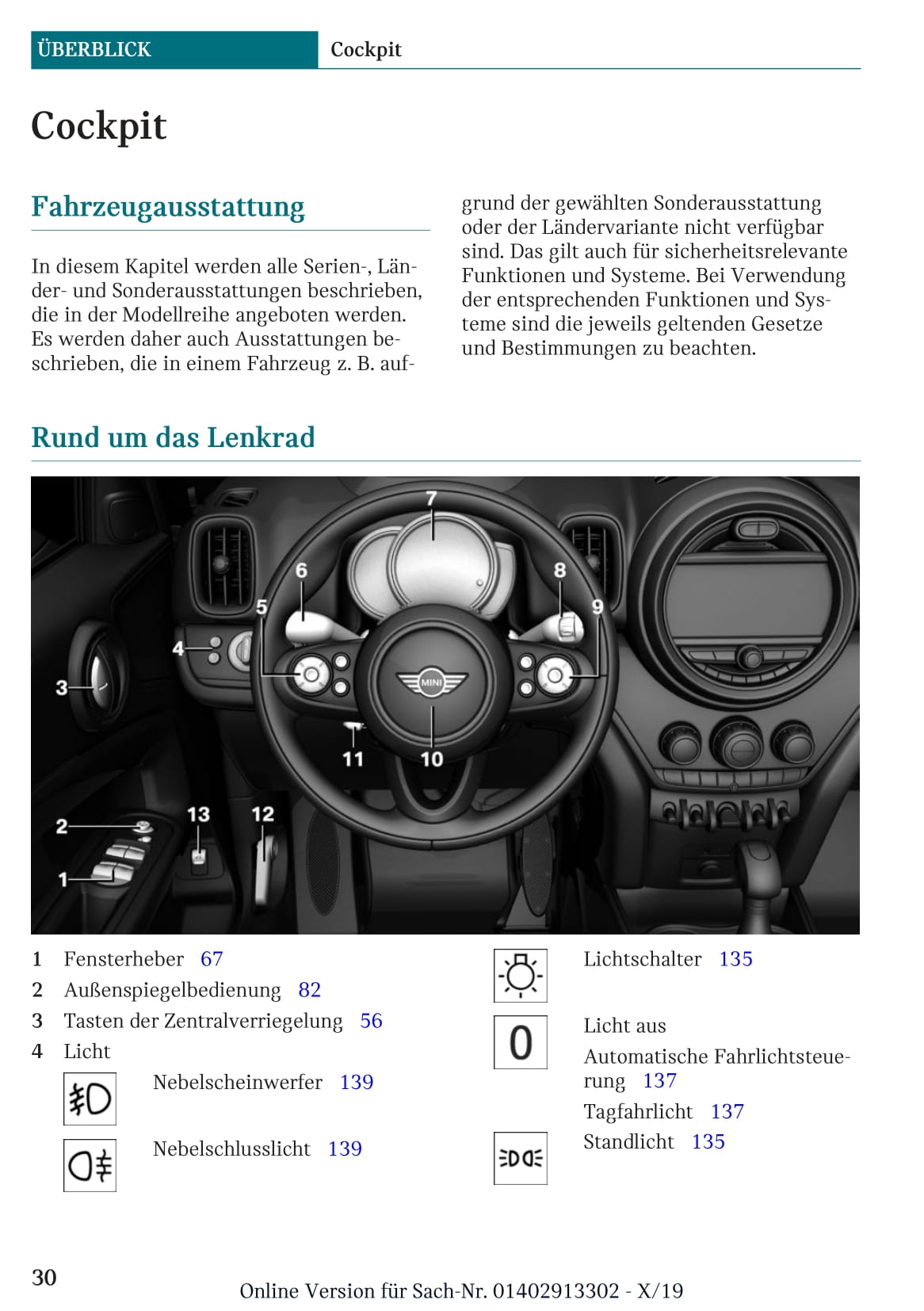 2017-2020 Mini Countryman Gebruikershandleiding | Duits