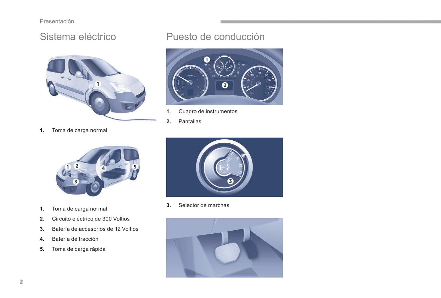 2019-2020 Citroën Berlingo Gebruikershandleiding | Spaans