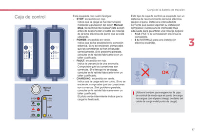 2017-2018 Citroën e-Berlingo Multispace/Berlingo Electric Supplement Manual | Spanish
