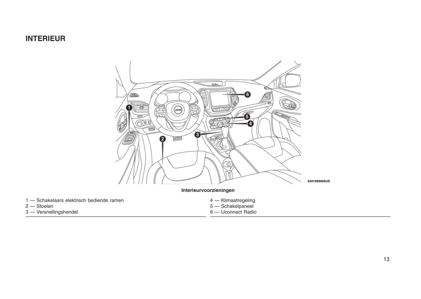 2007-2011 Jeep Patriot Manuel du propriétaire | Allemand