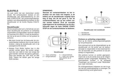 2010-2011 Jeep Patriot Owner's Manual | German