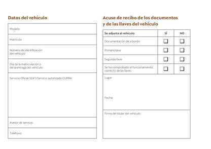 2020-2023 Cupra Formentor Manuel du propriétaire | Espagnol